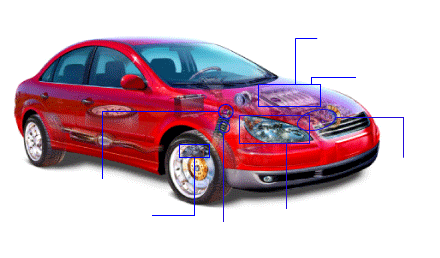 Automotive Applications